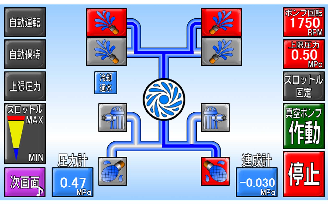 GVTouchモニター